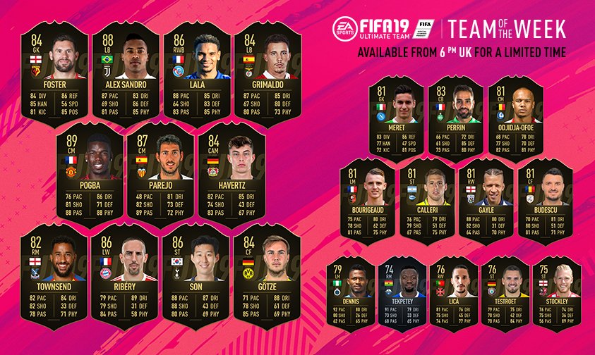 FIFA 19 : TOTW, l'équipe de la semaine 15 – FUT